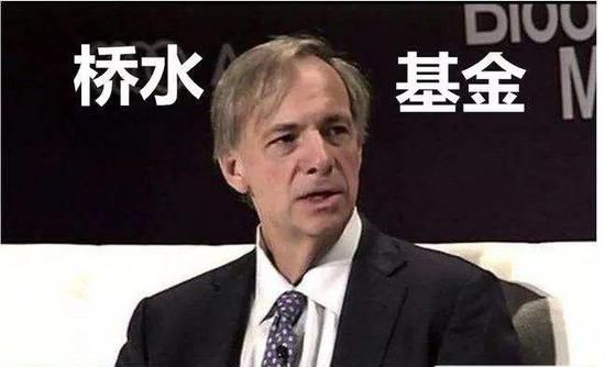 经济机器是怎样运行的 (时长30分钟) 达里奥